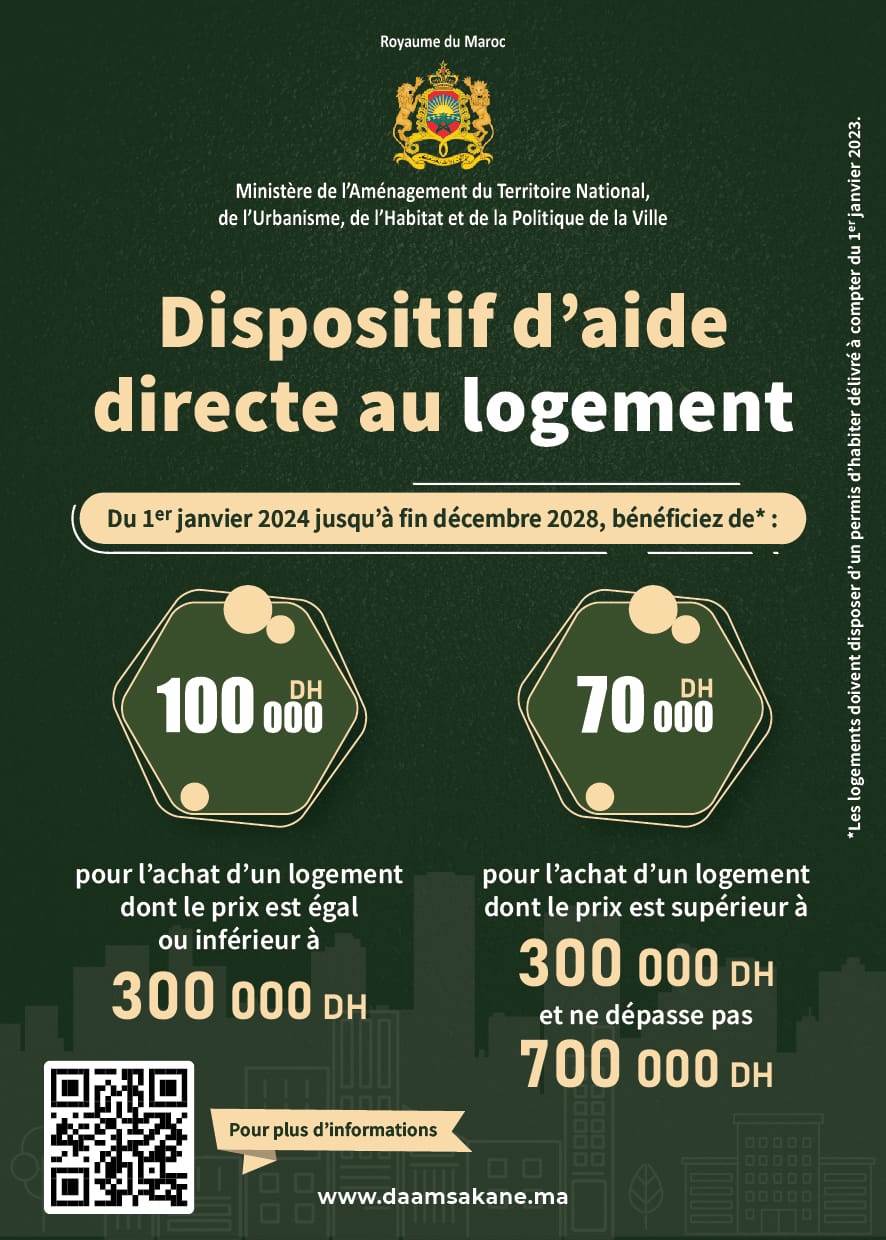 برنامج الدعم المباشر للسكن